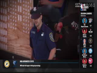 NBA常规赛 爵士VS活塞 20231222